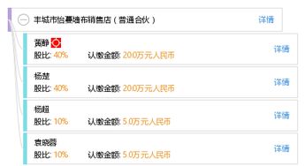 豐城市怡蔓墻布銷售店 普通合伙